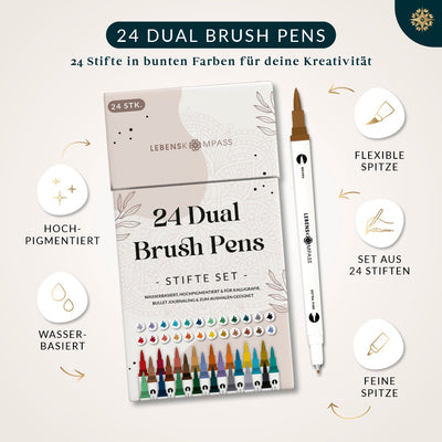 "Kreativer Kopf" - Sparbundle zum Malen